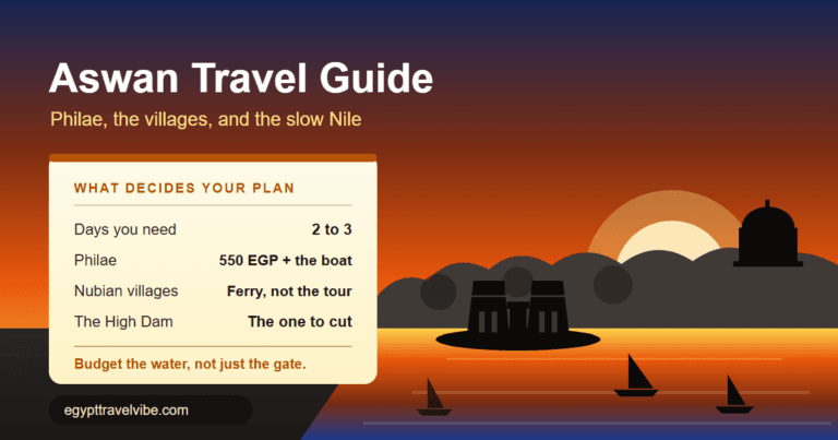 Aswan travel guide cover illustration: Philae temple on its island, a felucca under sail on the Nile, and the granite west bank with the Aga Khan mausoleum