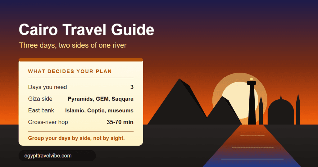 Cairo travel guide cover illustration: the Giza pyramids, the Nile with Cairo Tower, and the Citadel minarets drawn on one skyline