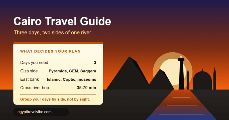 Cairo travel guide cover illustration: the Giza pyramids, the Nile with Cairo Tower, and the Citadel minarets drawn on one skyline