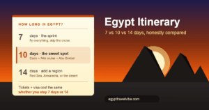 Egypt itinerary comparison cover: three sunset panels labeled 7, 10, and 14 days over a silhouette of the Giza pyramids, with 10 days marked as the sweet spot