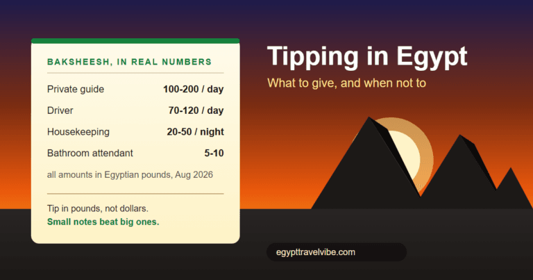 Tipping in Egypt cover: a sunset card listing real 2026 baksheesh amounts in Egyptian pounds for guides, drivers, housekeeping and attendants, beside the Giza pyramids