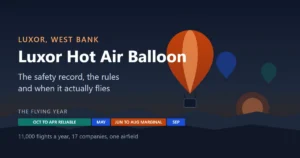 Luxor hot air balloon cover illustration: a balloon above the West Bank cliffs over a twelve-month band marking October to April as the reliable flying window