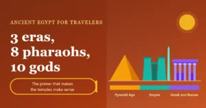 Ancient Egypt for travelers illustration: a timeline band in three colours with a pyramid, a temple gateway with an obelisk and a later temple front, and a cartouche reading 3 eras, 8 pharaohs, 10 gods