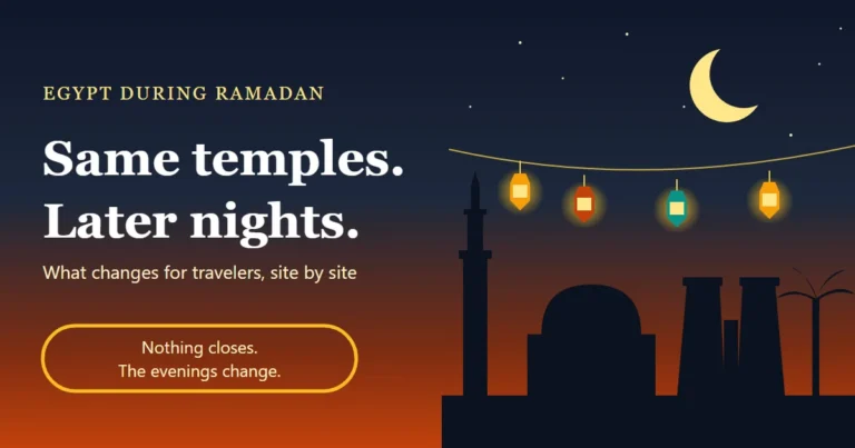 Egypt during Ramadan illustration: a minaret, a temple gateway and a palm in silhouette against a dusk sky, with a crescent moon and a row of hanging lanterns