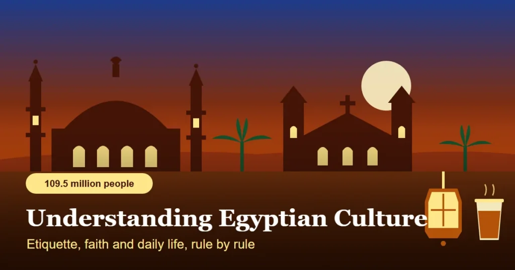 Egyptian culture guide illustration: a Cairo skyline at sunset with a mosque dome and minarets beside a Coptic bell tower, a tea glass and a crescent lantern in the foreground