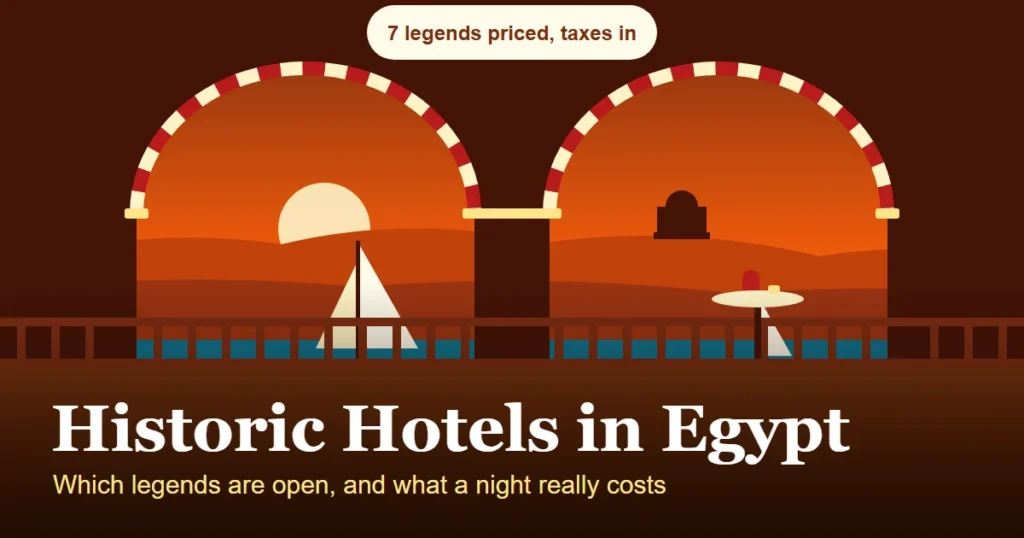 Historic hotels in Egypt illustration: a terrace with striped Moorish arches looking west across the Nile at sunset, felucca sails on the river and the dunes of the far bank