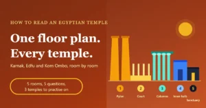How to read an Egyptian temple illustration: a temple cross-section from a tall gateway through an open court and a hall of papyrus columns to a small dark sanctuary, with the five rooms numbered 1 to 5