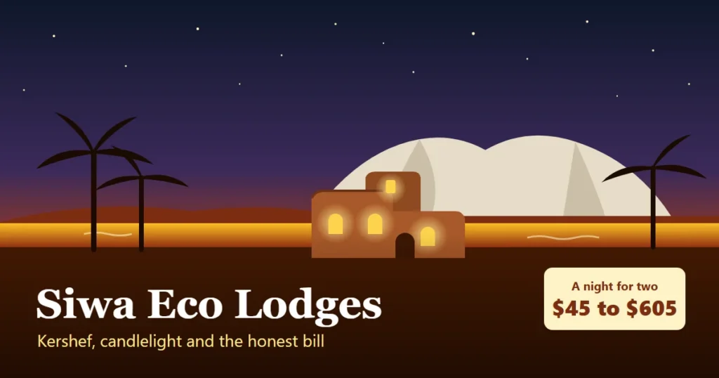 Siwa eco lodge illustration: a low kershef lodge with candlelit windows at the foot of a pale mountain at dusk, palms and a strip of salt lake in front and the first stars overhead
