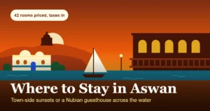 Where to stay in Aswan illustration: a hotel terrace on the East Bank looking west across the Nile at sunset, a felucca on the river, and a domed Nubian guesthouse with painted walls on the far bank below the dunes